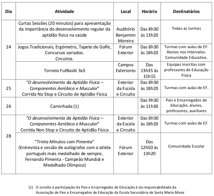 ef programa jornadas atividade fisica 2026 27